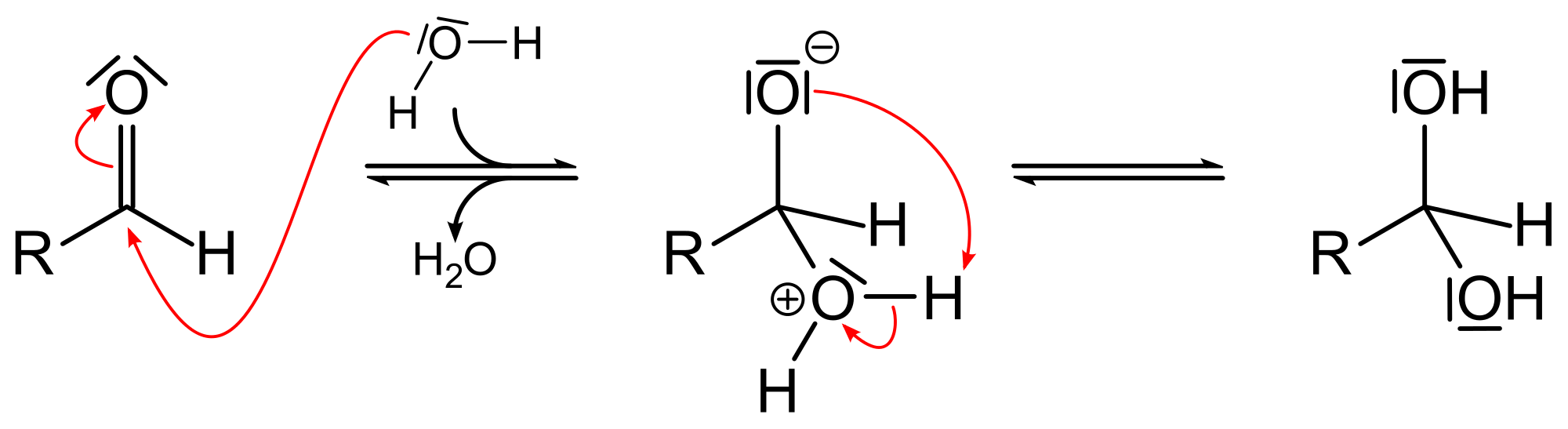 Реакции углерода с паром. Нуклеофильное присоединение механизм. Механизм нуклеофильного присоединения альдегидов. Нуклеофильное присоединение альдегидов и кетонов. Нуклеофильное присоединение альдегидов.