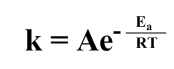 Arrhenius Equation 19