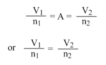 Ideal Gas Law (pV = nRT) 14