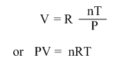 Ideal Gas Law (pV = nRT) 15