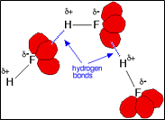 Hydrogen Bonding in Hydrogen Flouride (HF) 9