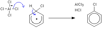 Chlorination of Benzene 9