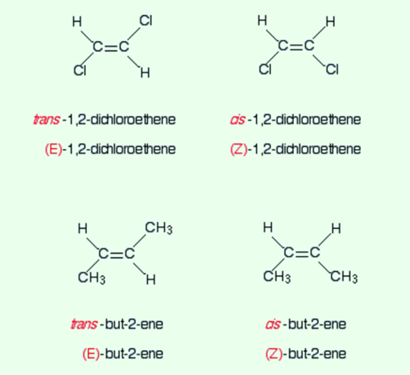 E and Z Isomers 13